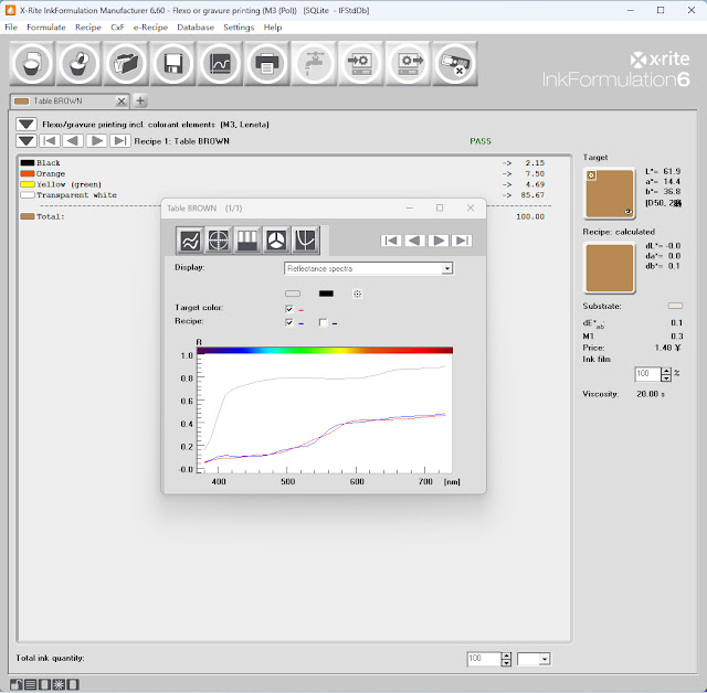 X-rite InkFormulation Manufacturer & Printer Pro 6.60