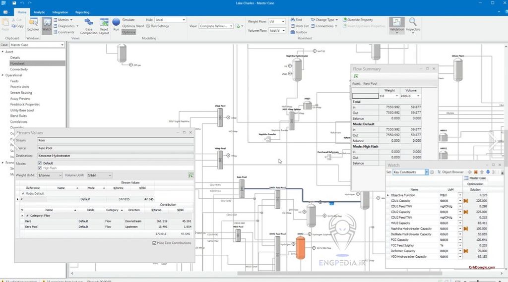 AVEVA PIPEPHASE Pipeline Network Design 2027